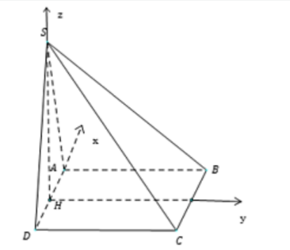 Đ&aacute;p &aacute;n cần chọn l&agrave;: B (ảnh 1)