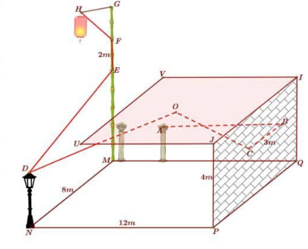 Cận kề ng&agrave;y Tết cổ truyền, anh Nghĩa dự định trang tr&iacute; hệ thống đ&egrave;n LED cho khoảng s&acirc;n nh&agrave; h&igrave;nh chữ nhật \(MNPQ\) c&oacute; chiều d&agrave;i \(MQ = 12m,MN = 8m\). (ảnh 1)