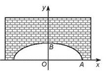 Một người kĩ sư thiết kế một đường hầm một chi (ảnh 1)