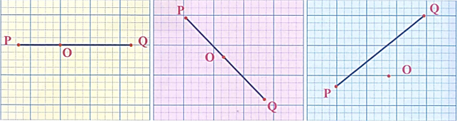 Vẽ đường thẳng MN đi qua điểm O và vuông góc với đường thẳng PQ: (ảnh 1)