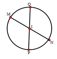 Xác định tâm của đường tròn trong hình vẽ sau: (ảnh 1)