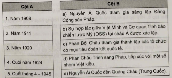 Ghép thông tin ở cột A với thông tin ở cột B cho phù hợp về một số hoạt động đối ngoại của Phan Bội Châu, Phan Châu Trinh và Nguyễn Ái Quốc. (ảnh 1)