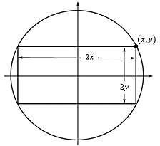 Một kiến trúc sư muốn thiết kế một khung cửa sổ hình chữ nhật lắp vào một ô tròn trên tường có bán kính 4 mét. Kiến trúc sư muốn cửa sổ có kích thước lớn nhất để đón ánh sáng vào căn phòng (ảnh 1)