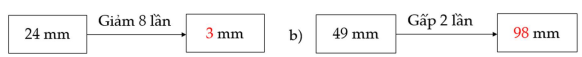 Điền số thích hợp vào chỗ trống: (ảnh 1)
