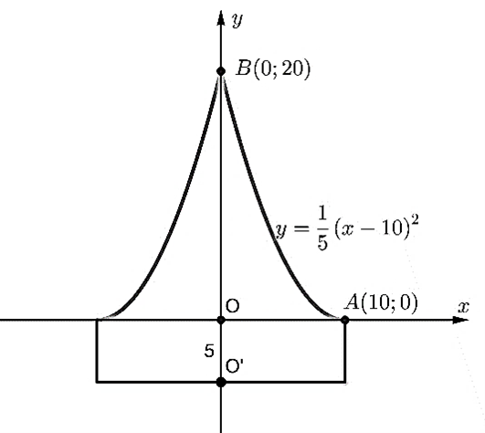 Chuẩn bị cho đ&ecirc;m hội diễn văn nghệ ch&agrave;o đ&oacute;n năm mới, bạn Minh Hiền đ&atilde; l&agrave;m một chiếc mũ &ldquo;c&aacute;ch điệu&rdquo; cho &ocirc;ng gi&agrave; Noel  (ảnh 2)