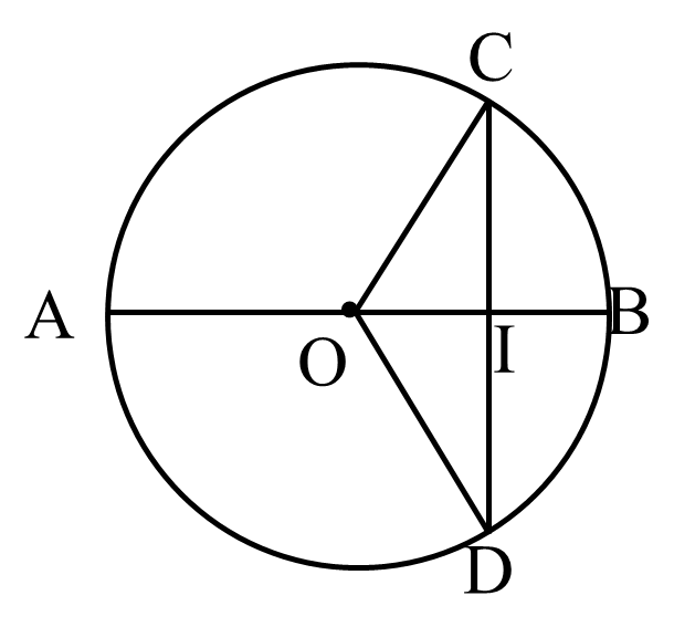 Điền vào chỗ chấm  a) Hình tròn tâm …, bán kính OA b) OA = … = … = …  c) Đường kính của hình tròn là … d) AB = … × OC (ảnh 1)