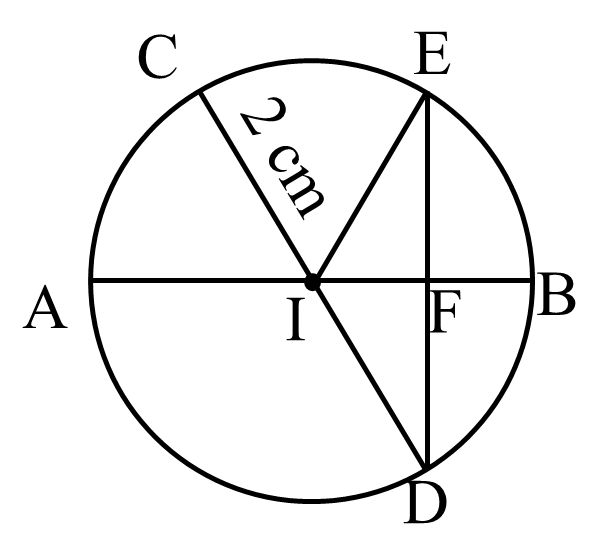 Điền vào chỗ chấm  a) Hình tròn tâm …..; đường kính ……, ……; bán kính ….., ….., ….., ….., …..  b) IC = ….. = ….. = ….. = ….. = ….. cm  c) Độ dài đường kính AB là: ….. cm (ảnh 1)