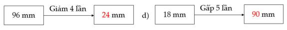 Điền số thích hợp vào chỗ trống: (ảnh 2)