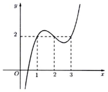 Đáp án cần chọn là: D (ảnh 1)