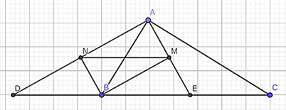 Cho tam giác ABC vuông ở A, góc C = 30°, BC = 10 cm.   a) Tính AB, AC.  b) Từ A kẻ các đường thẳng AM, AN lần lượt vuông góc với các đường phân giác trong và ngoài của góc B. Chứng minh rằng MN // BC và MN = AB. (ảnh 1)