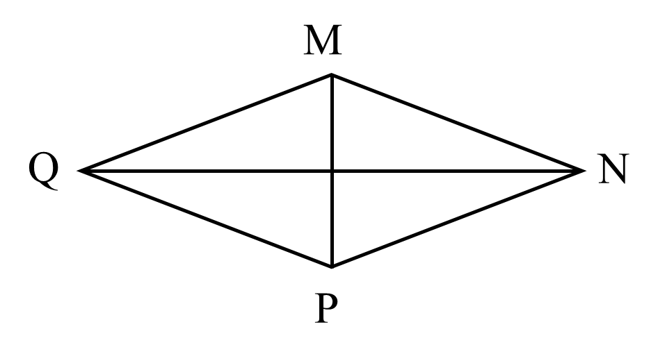 Đoạn thẳng MP vuông góc với đoạn thẳng nào? A. MQ B. QN C. NP D. MN (ảnh 1)