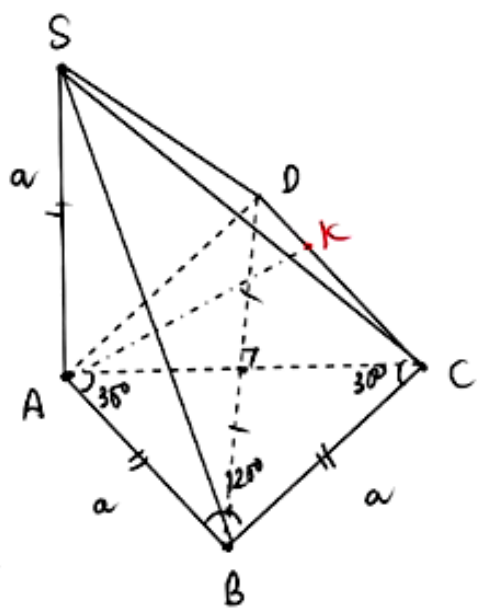 Giải chi tiết  \({x_1} = {\rm{cot}} (ảnh 1)