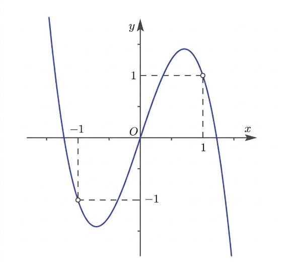 Đ&aacute;p &aacute;n cần chọn l&agrave;: D (ảnh 1)