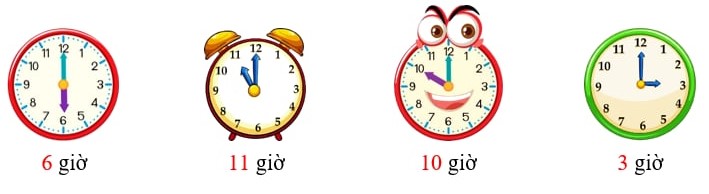 Điền số thích hợp vào chỗ chấm (ảnh 2)