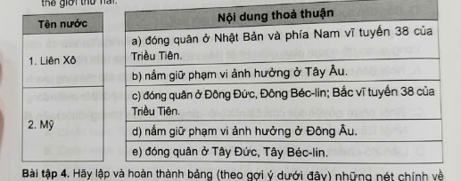 Ghép thông tin ở cột bên trái với thông tin ở cột bên phải cho phủ hợp về việc phân chia phạm vi ảnh hưởng giữa Mỹ và Liên Xô sau Chiến tranh thứ hai. (ảnh 1)