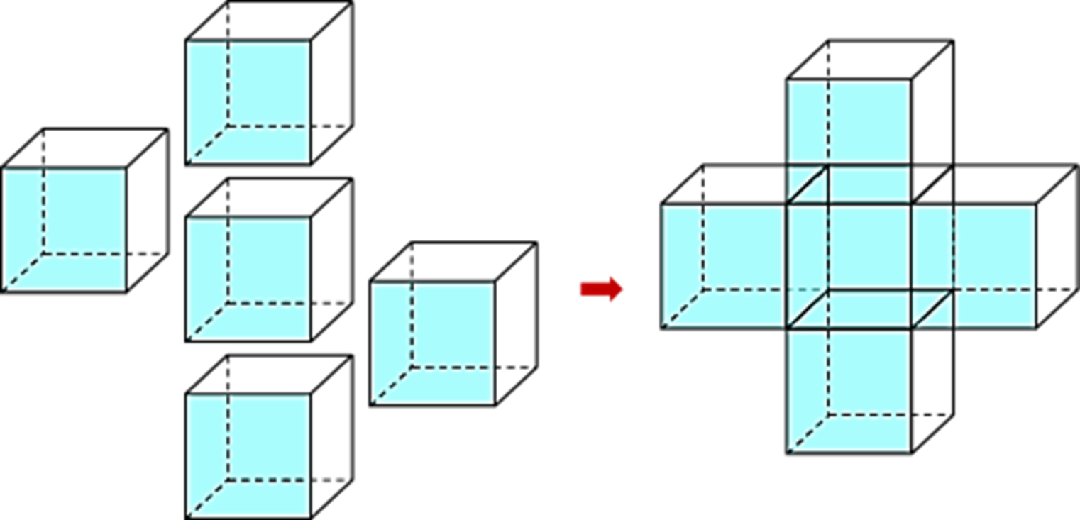 Người ta ghép 5 khối lập phương cạnh \(\sqrt 3 \) để được khối hộp chữ thập như hình dưới.   Diện tích toàn phần của khối chữ thập đó bằng:  A. \[90\].	B. \[81\].	C. \[66\].	D. \[78\]. (ảnh 1)