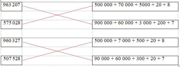 Nối các số sau với tổng thích hợp:  963 207 (ảnh 1)