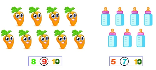 Khoanh v&agrave;o số th&iacute;ch hợp: (ảnh 4)