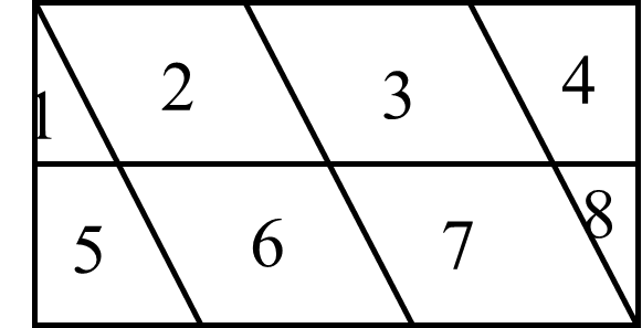 Hình vẽ bên có: … hình bình hành … hình thoi (ảnh 2)