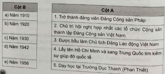 Ghép thông tin ở cột A với thông tin ở cột B cho phù hợp về một số hoạt động của Chủ tịch Hồ Chí Minh. (ảnh 1)