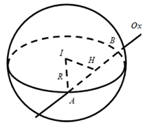 V&igrave; đường thẳng \(d\) vu&ocirc;n (ảnh 1)