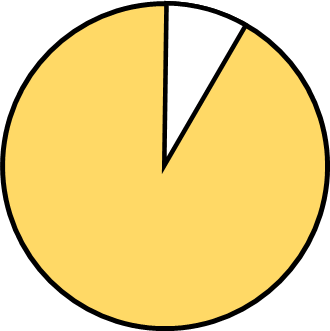 Phần đã tô màu của mỗi hình tròn nào dưới đây là hình quạt tròn? (ảnh 3)