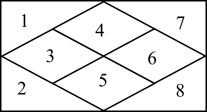 Số?  a)  Hình vẽ bên có: … hình thoi  b)     Hình vẽ bên có: … hình thoi (ảnh 3)