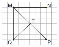 Qua bốn đỉnh của hình vuông MNPQ, hãy vẽ các đoạn thẳng để chia hình vuông đó thành 4 hình tam giác. (ảnh 1)