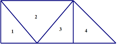 Hình dưới đây có bao nhiêu hình tam giác, bao nhiêu hình tứ giác: (ảnh 2)