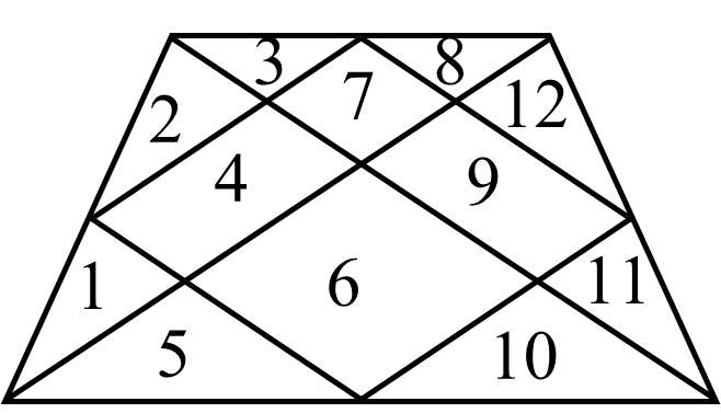 Số?  a)  Hình vẽ bên có: … hình thoi  b)     Hình vẽ bên có: … hình thoi (ảnh 4)