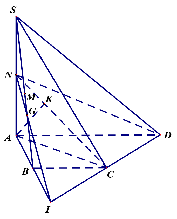 Ta th&acirc;́y \[\sin x + 1 \ge 0{\r (ảnh 1)