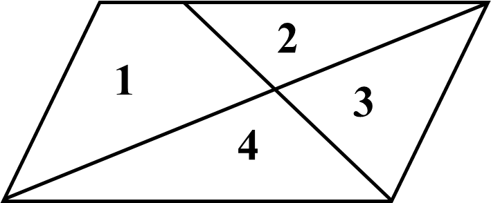 Điền số thích hợp vào chỗ chấm Hình vẽ bên có: …… hình tam giác …… hình tứ giác (ảnh 2)