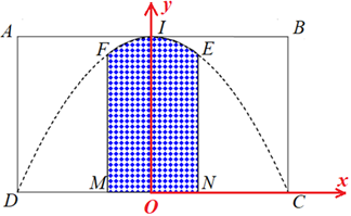 Ta c&oacute;: \[f\left( x \righ (ảnh 2)