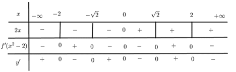 Ta c&oacute; bảng x&eacute;t dấu (ảnh 2)