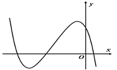V&igrave; \(1 - 2 \cdot 2 + 3 (ảnh 1)