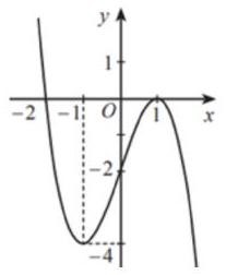 Đáp án cần chọn là: D (ảnh 1)