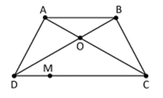 Ba điểm thẳng h&agrave;ng trong h&igrave;nh vẽ b&ecirc;n l&agrave;:   A. Ba điểm A, B, C					B. Ba điểm B, O, M C. Ba điểm D, M, C					D. Ba điểm A, O, M (ảnh 1)