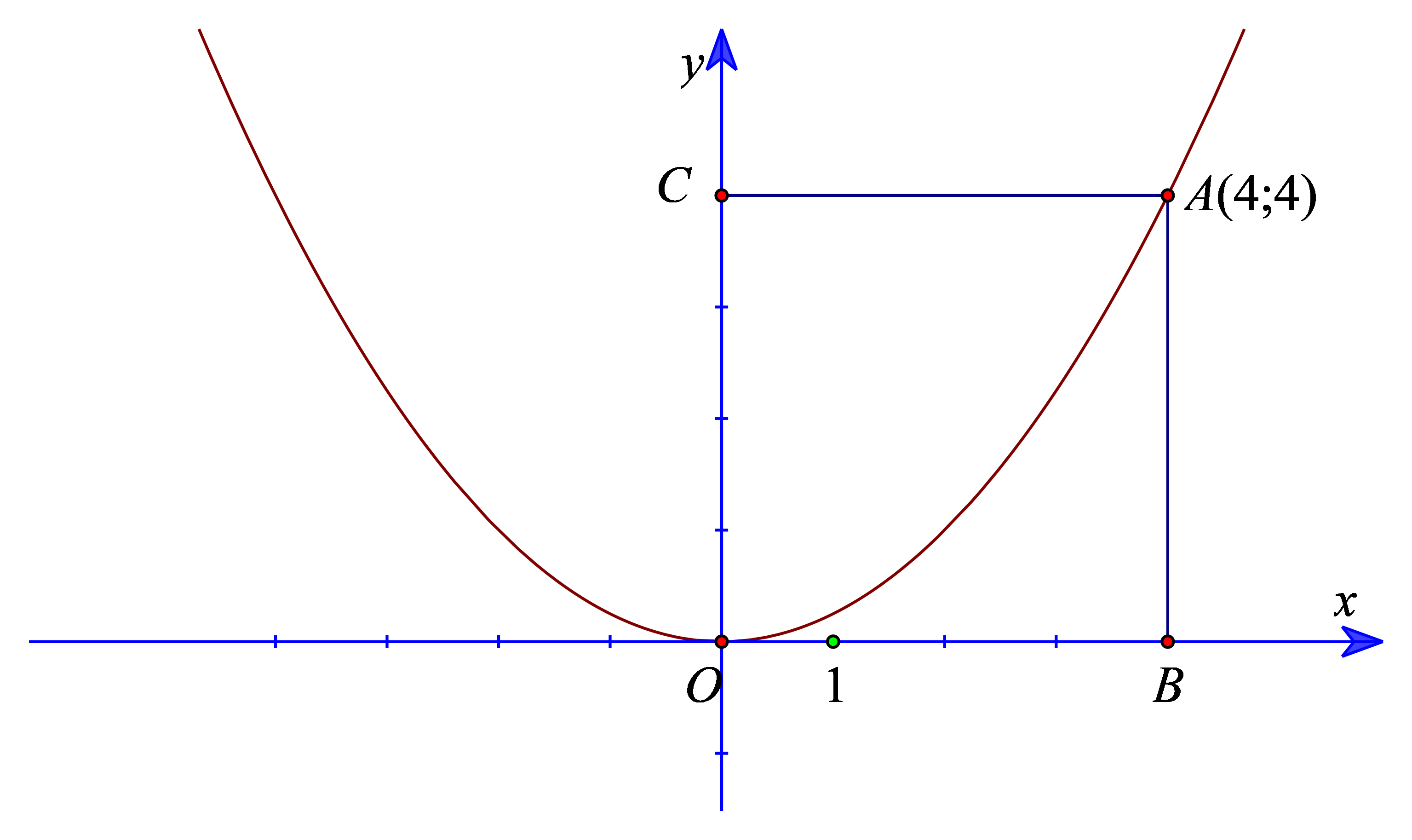 Cho h&agrave;m số \(f\left( x \right)\) tr&ecirc; (ảnh 1)