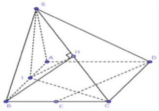 Đáp án cần chọn là A (ảnh 1)