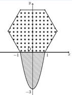 e^2}\,.\) Chọn C. (ảnh 2)