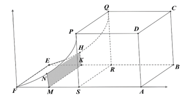 Mặt phẳng \(\left( Q \right)\) (ảnh 2)
