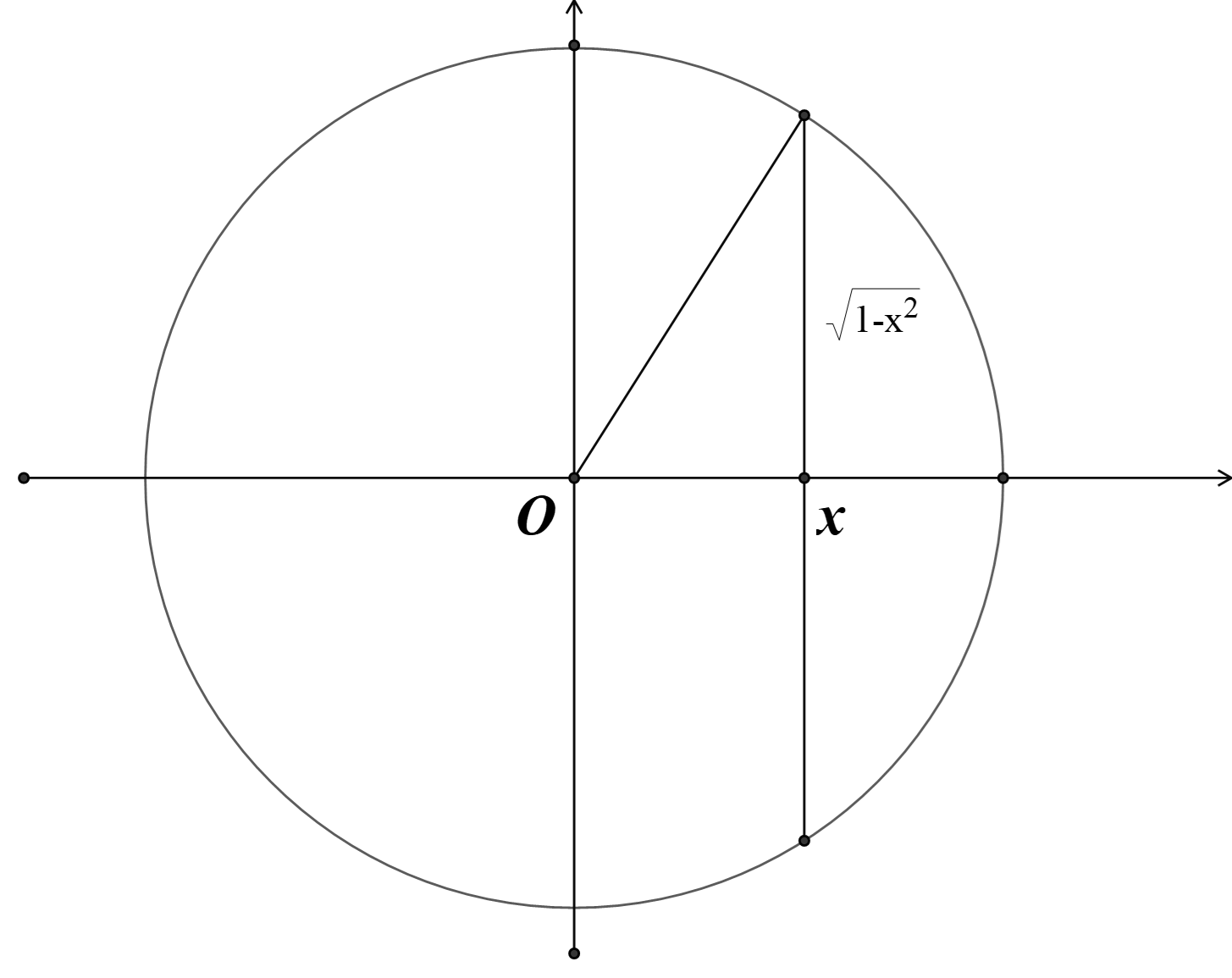 VTCP của \(d\) là \(\ (ảnh 2)