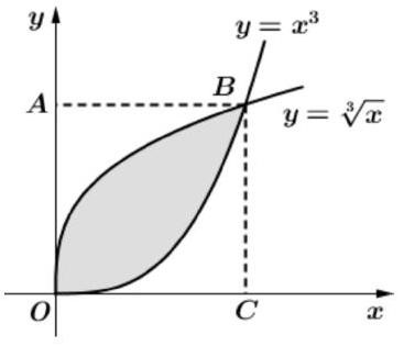 Giải chi tiết Đề hoàn thành con đườ (ảnh 1)