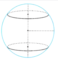 Tr&ecirc;n hệ trục tọa độ \(Oxy\) (ảnh 1)