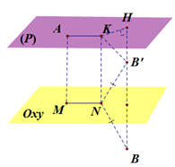 Gọi phương tr&igrave;nh mặt cầu \(\l (ảnh 1)