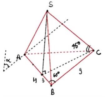 Đ&aacute;p &aacute;n đ&uacute;ng l&agrave;: -2 ; 3 ; -12 (ảnh 1)