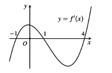 Đ&aacute;p &aacute;n: D. (ảnh 1)