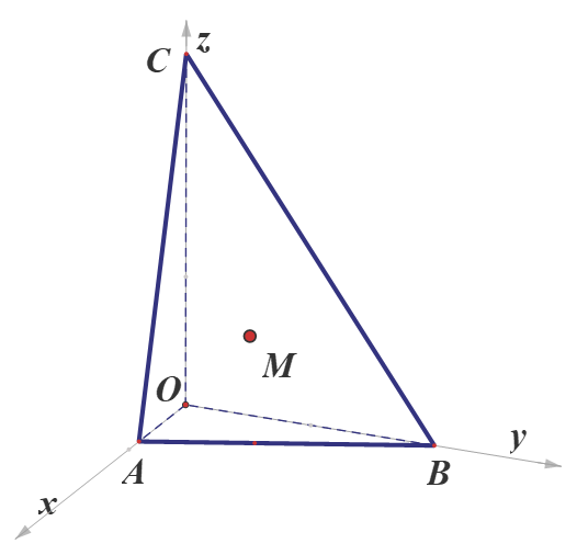 Đặt \(OA = a\)\(\lef (ảnh 1)