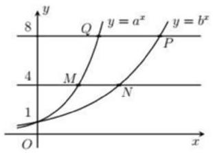 Giải chi tiết Đáp án cần chọn là: Đ; S (ảnh 1)