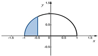 Một viên bi có dạng hình cầu, đường kính 2 cm được cắt thành hai phần bởi một mặt phẳng như hình vẽ.  (ảnh 2)